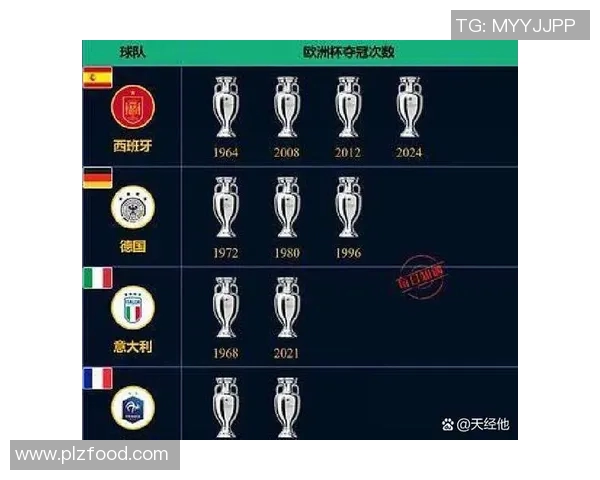 2020年欧洲杯冠军热门球队分析与预测展望