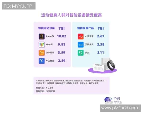 创新体育器材发令器提升运动赛事效率与公平性的新探索与应用分析